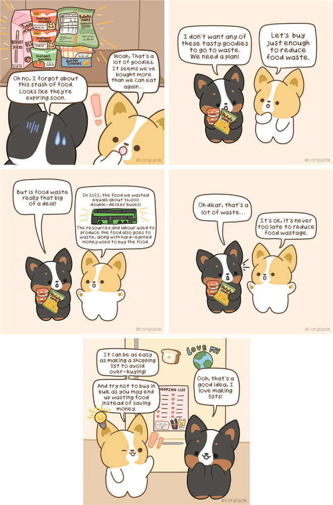 Brand Collaboration CGS Corgiyolk Comic